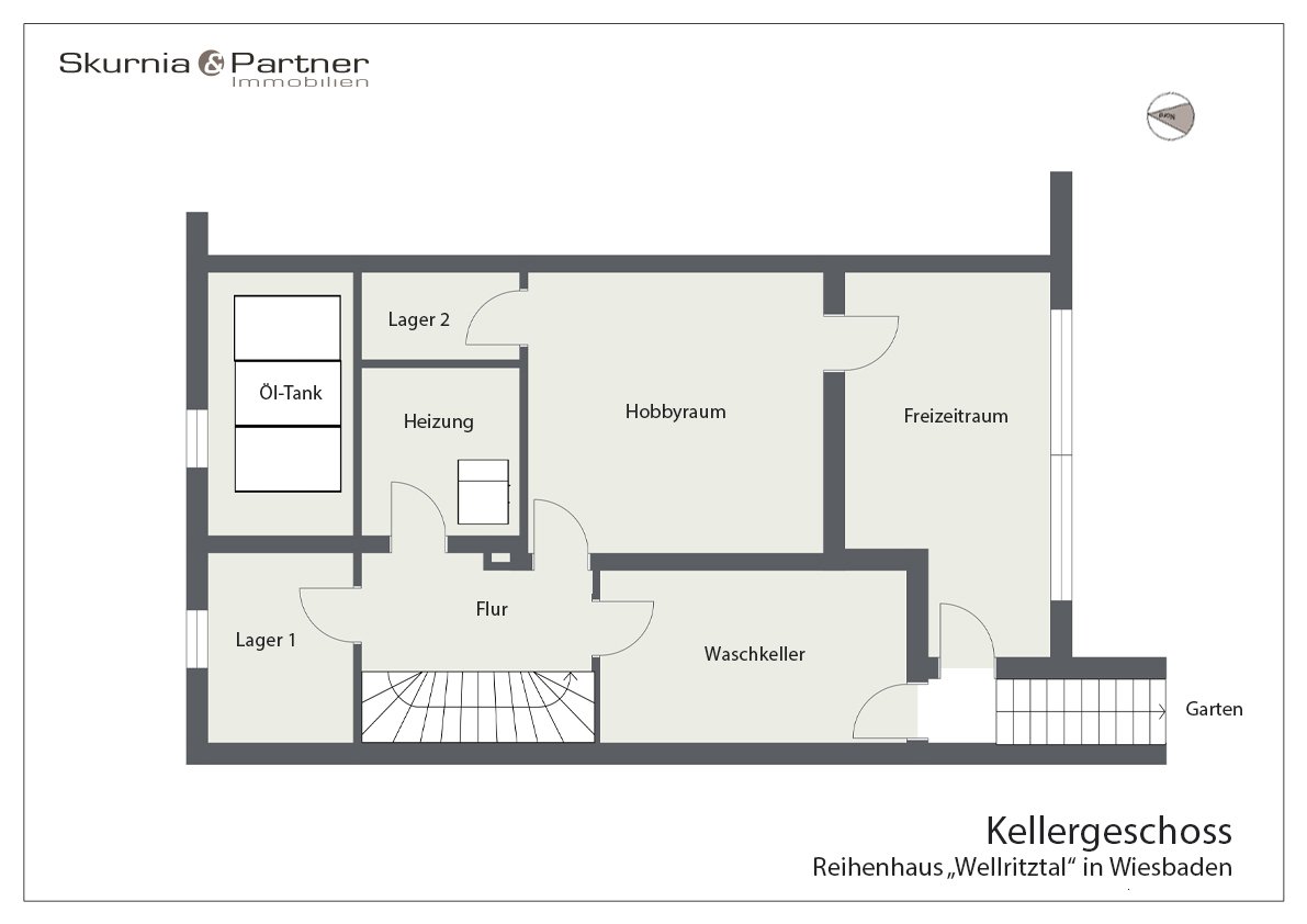 + SUPER LAGE + Attraktives Reihenmittelhaus am Wellritztal mit schönem Garten